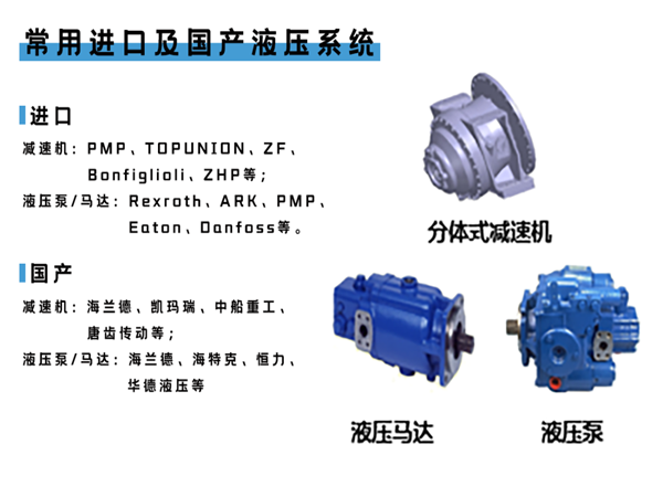 Hydraulic system