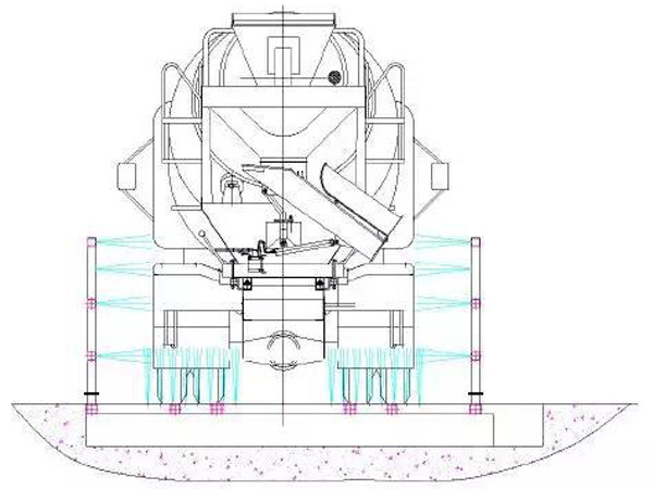 Concrete mixer